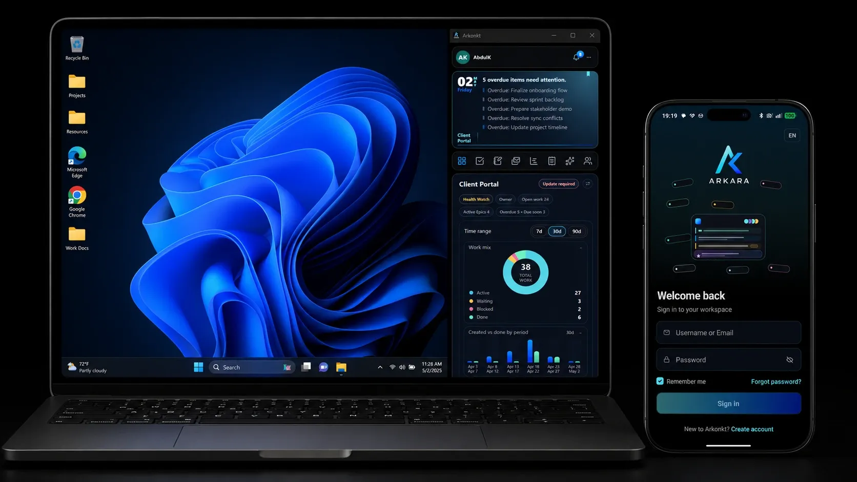 Arkonkt desktop and mobile product composition.