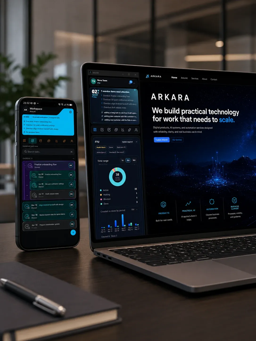 Arkonkt desktop workspace shown on a laptop with a companion mobile view