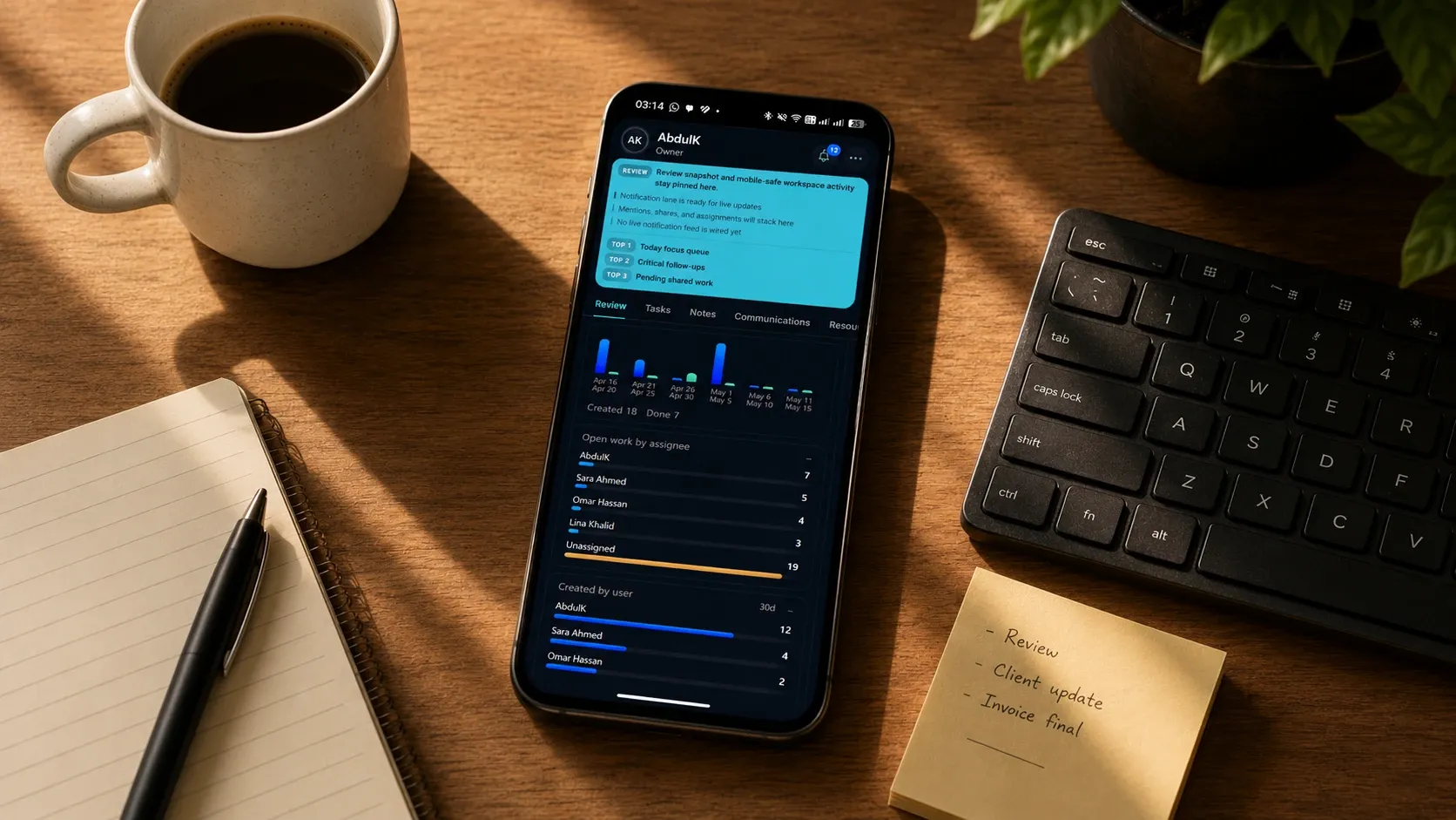 Arkonkt mobile workflow product view.